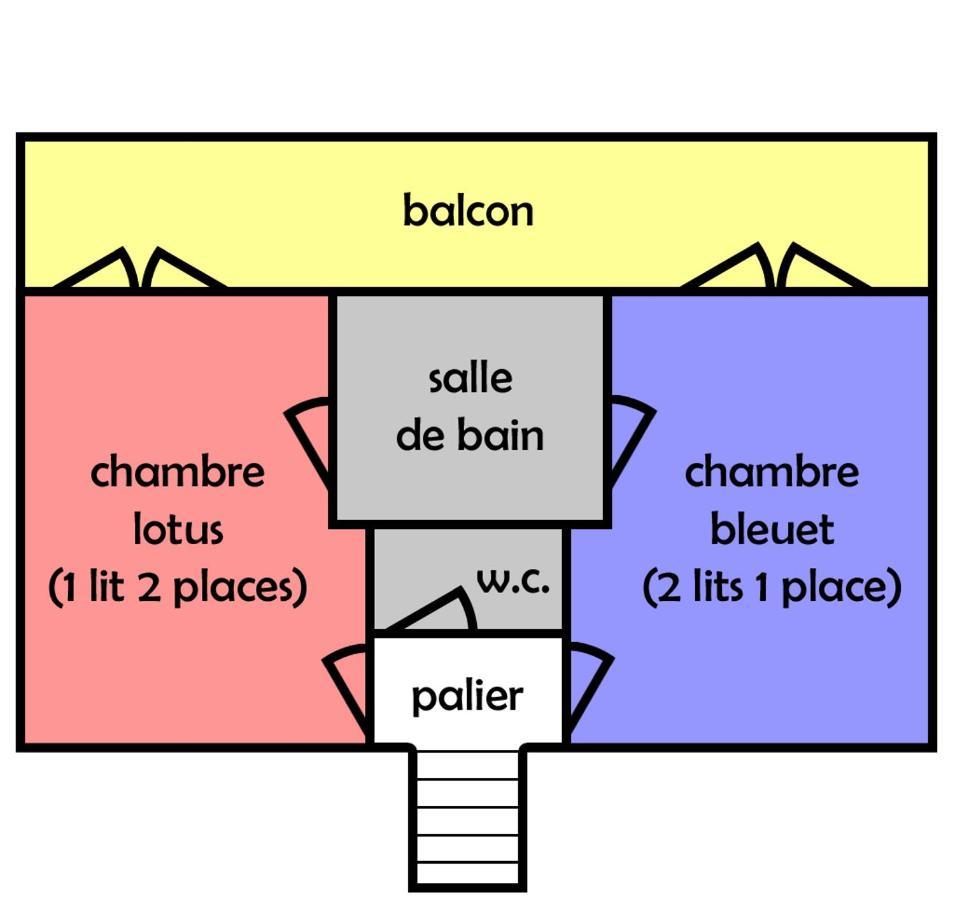 Domaine Des Cigales, D'hotes *
